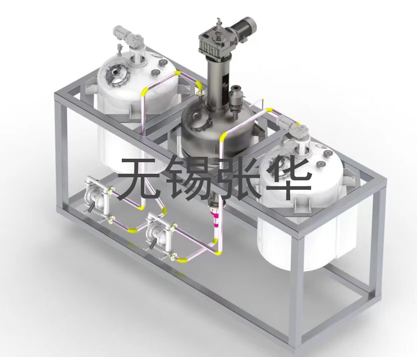 撬裝系統(tǒng)，反應，結晶